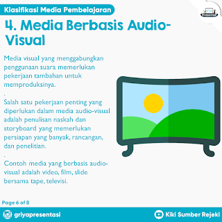 Media Pembelajaran Berbasis Audio-Visual