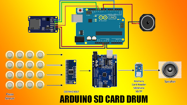 arduino drum using sd card module