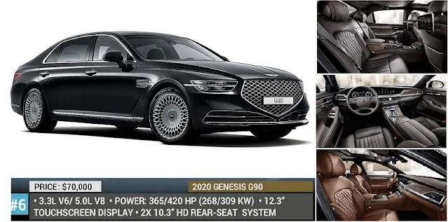 2020 Genesis G90 Price, specs and photos