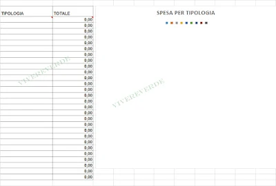 Finanze-domestiche-controllo-e-andamento-delle-spese-mensili-con-tabella-e-grafici9