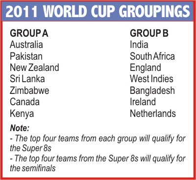 World Cup Fixture 2011. ICC CRICKET WORLD CUP 2011