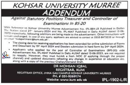 Kohsar University Murree Teaching and Non Teaching Jobs 2024