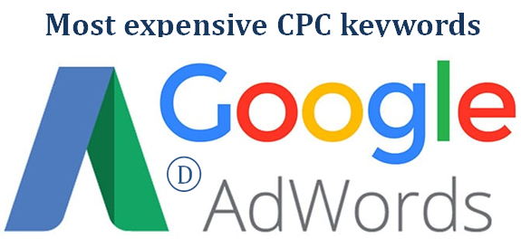 Most expensive keywords in Google Ads