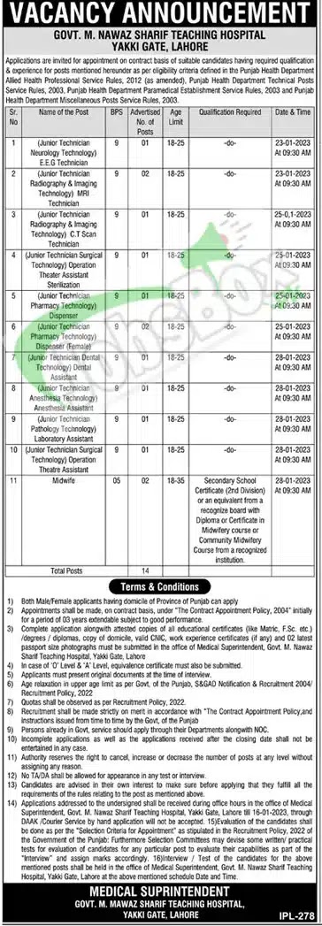 Govt Nawaz Sharif Teaching Hospital Lahore Jobs 2023 - Latest Advertisement