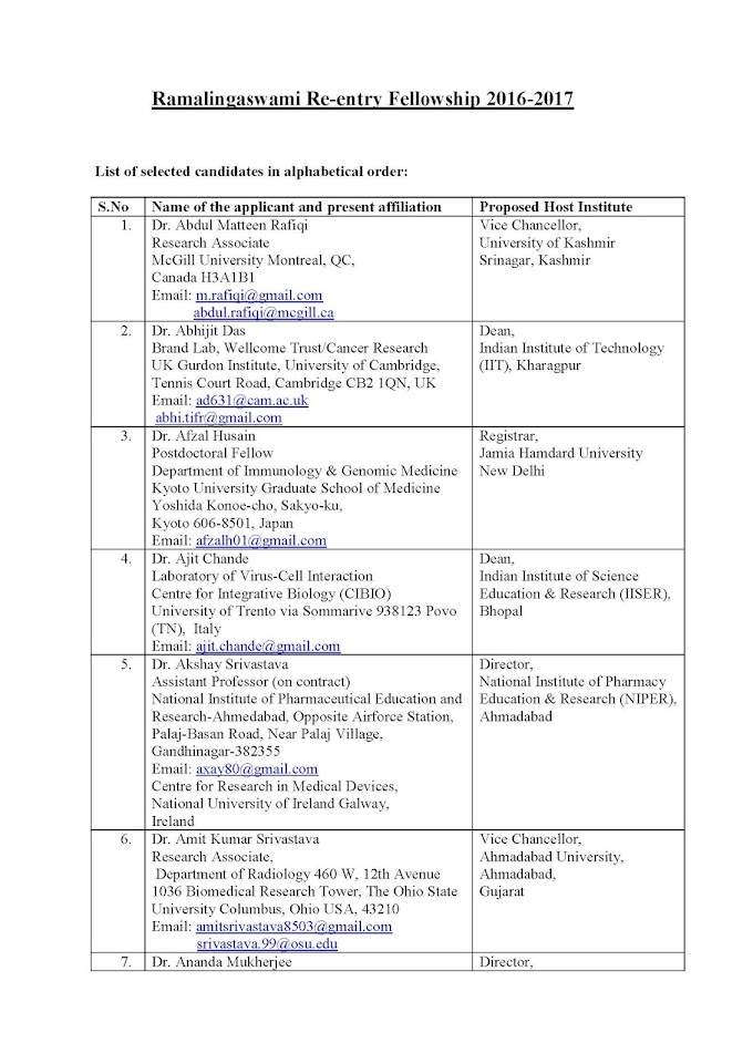 Ramalingaswami Re-entry Fellowship 2016-2017 | List of Selected Candidates