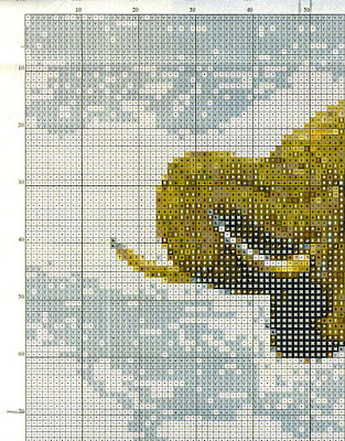 Counted cross stitch patterns free