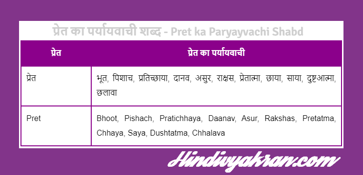 वाकपटु का पर्यायवाची शब्द - Vakpatu ka Paryayvachi Shabd