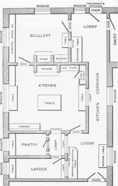 Apartment Floor Plans In India