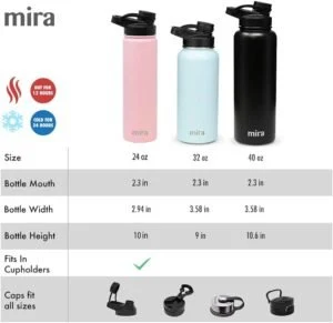 Mira water bottle with spout lid