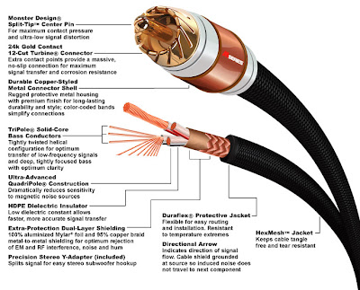 Dvi cable, Monster Cable Monster, AV Cable, Speakers Wires, Toslink, Speaker wires, Speakers wire, Hdmi 1.4, Component cable, Speaker wire, Wire speaker, Loudspeaker cables, Hdmi cables, Optical cable, Speaker cable, Cable Speaker, Cable For Speaker, s video cable, Speaker Stands, Audio cable, Hdmi to rca, Stereo cable, Powered subwoofer