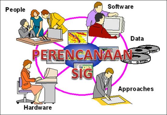 Perencanaan SIG Sistem Informasi Geografis 