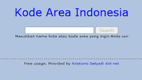 Daftar Kode Area Telepon Indonesia