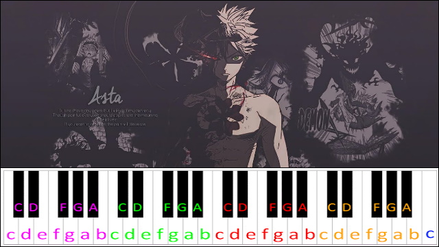 Guess Who Is Back (Black Clover OP 4) Piano / Keyboard Easy Letter Notes for Beginners