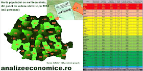 Topul județelor după numărul de persoane care nu fac nimic