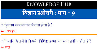 hindi questions of science