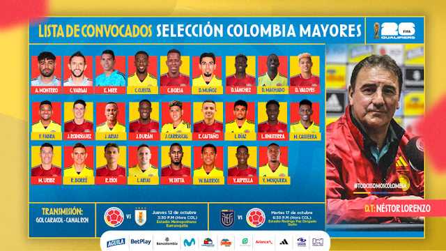 Lista de Convocados de la Selección Colombiana para los partidos contra Uruguay y Ecuador