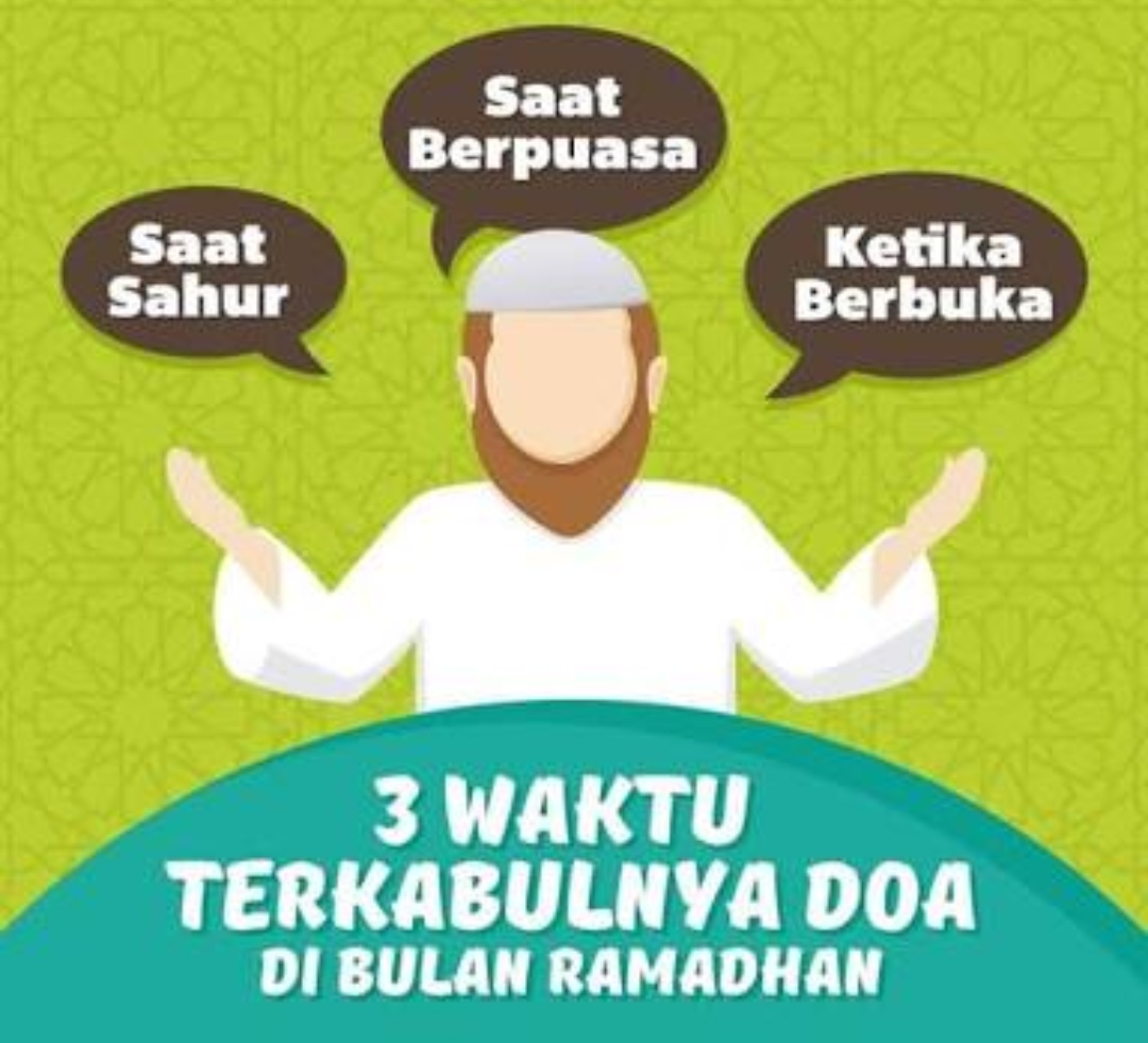 I Ilmu Dan Informasi Terkini Komunitas Cinta Rasul Tempat Berbag