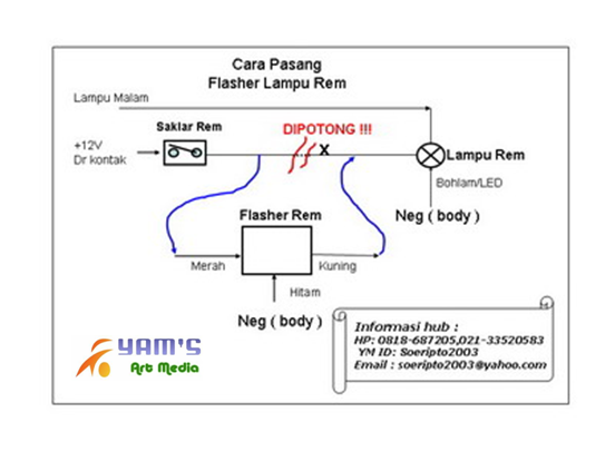 Cara pasang Flasher Rem