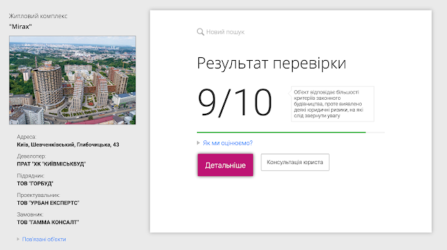 В Україні запустили стартап Monitor.Estate, який аналізує документи новобудов