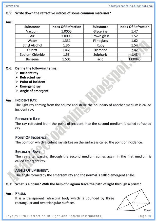 refraction-of-light-and-optical-instruments-question-answers-physics-10th