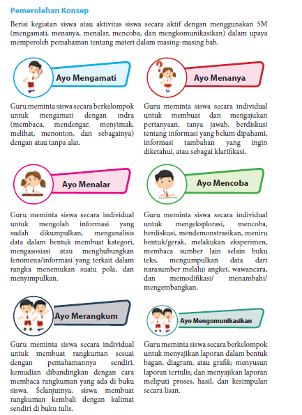 Download Buku Guru Dan Buku Siswa Matematika Kelas 4 5 Dan 6 Kurikulum 2013 Rev 2018 Mashenry Com