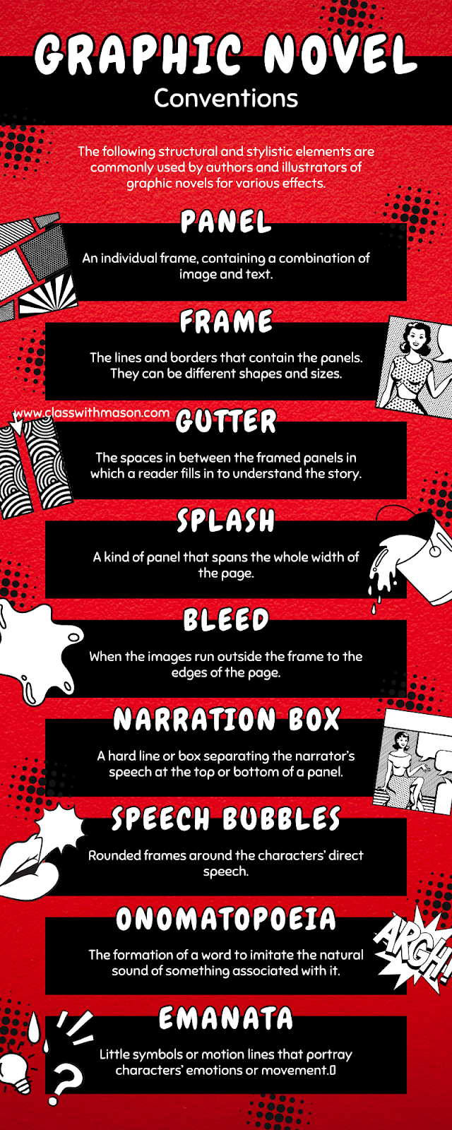 Conventions in Graphic Novels