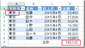 r2co20150420b