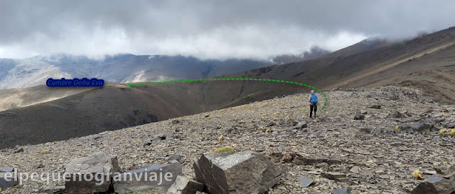 vista, cumbre, doña Eva, vuelta, desde Relincho