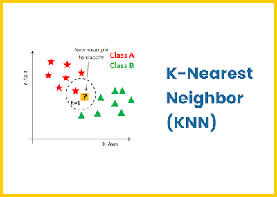 Yuk Kenali Apa itu Algoritma K-Nearest Neighbors (KNN)