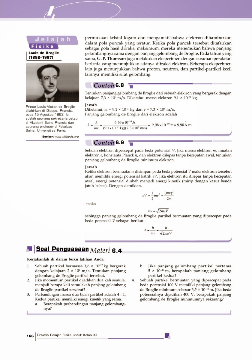 Fisika Siswa: Hipotesis de Broglie