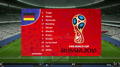 PES 2013 Scoreboard Official FIFA World Cup 2018 Russia