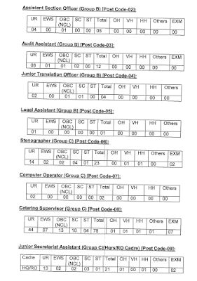 navodaya jawahar navodaya vidyalaya navodaya vidyalaya navodaya vidyalaya samiti navodaya result 2023 class 6 navodaya result 2023 jawahar navodaya vidyalaya admission form 2023-24 class 6th navodaya result navodaya admit card navodaya form 2023 navodaya vidyalaya admission 2023 navodaya gov in navodaya admission 2023 navodaya form jawahar navodaya vidyalaya admission form 2022-23 class 6th jawahar navodaya vidyalaya news navodaya .gov.in navodaya result class 6 navodaya vidyalaya form navodaya. gov. in navodaya gov in result class 6 jawahar navodaya navodaya form.com jawahar navodaya vidyalaya admission form 2021 22 class 6th navodaya school navodaya samiti navodaya vidyalaya form 2023 navodaya result 2023 class 6 answer key jawahar navodaya vidyalaya admit card navodaya vidyalaya result navodaya admission navodaya vidyalaya admit card navodaya exam date jawahar navodaya vidyalaya result 2023 navodaya admission form 2023 navodaya vidyalaya previous question papers class 6 pdf navodaya entrance exam 2023 class 6 navodaya exam date 2023 navodaya exam navodaya form pdf navodaya 2023 navodaya hall ticket navodaya form online navodaya vidyalaya result 2023 navodaya result class 6 pdf navodaya form pdf 2023 navodaya result 2024 navodaya application navodaya result 2023 class 6 date jawahar navodaya vidyalaya result navodaya vidyalaya form 2023 class 6 navodaya gov.in navodaya admit card 2023 class 6 navodaya application form navodaya exam paper navodaya medical college navodaya entrance exam navodaya vidyalaya admission jawahar navodaya vidyalaya form 2023 navodaya notification navodaya result 2023 class 5 jawahar navodaya vidyalaya samiti navodaya application form for 6th class 2023-24 navodaya admit card 2023 navodaya result date jawahar navodaya vidyalaya result 2023 class 6th navodaya ka result kab aaega navodaya result 2021 class 6 navodaya vidyalaya result 2023 class 6 navodaya ka result navodaya question paper jawahar navodaya vidyalaya admission form 2023-24 class 6th pdf navodaya exam date 2023 class 5 district wise navodaya result navodaya admission form navodaya result 2023 class 9 navodaya online form navodaya question paper 2023 navodaya official website navodaya online uniform navodaya hostel rooms navodaya exam date 2023 class 6 navodaya .gov in navodaya hostel rooms navodaya online application navodaya syllabus for 6th class pdf navodaya-gov-in 5th class navodaya exam paper math navodaya question paper 2018 navodaya second list date navodaya results navodaya syllabus jawahar navodaya vidyalaya admission navodaya 6th class admission 2023 navodaya cut off marks 2023 class 6 navodaya class 6 result 2023 navodaya question paper 2022 pdf download navodaya vidyalaya samiti result navodaya vidyalaya previous question papers class 6 pdf download jawahar navodaya result 2023 class 6