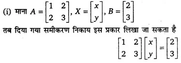 Solutions Class 12 गणित-I Chapter-4 (सारणिक)