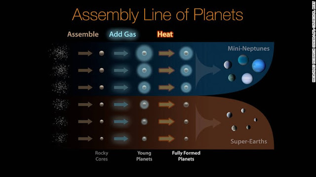 eksoplanet-seukuran-bumi-astronomi