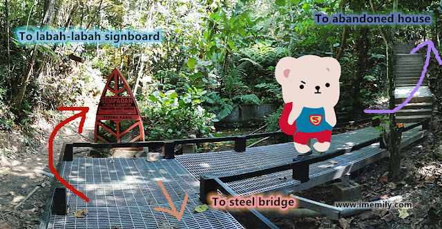 Bukit Gasing Petaling Trail Guide Direction Map