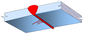 Cacat Las EXCESS WIRE