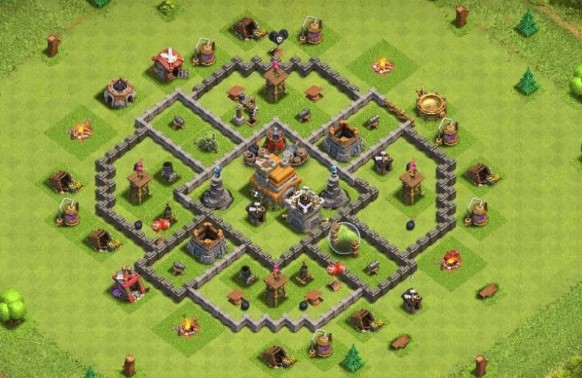 Gambar 13 Tata Letak COC Th 7