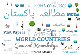 Countries of the World General Knowledge MCQs - 13