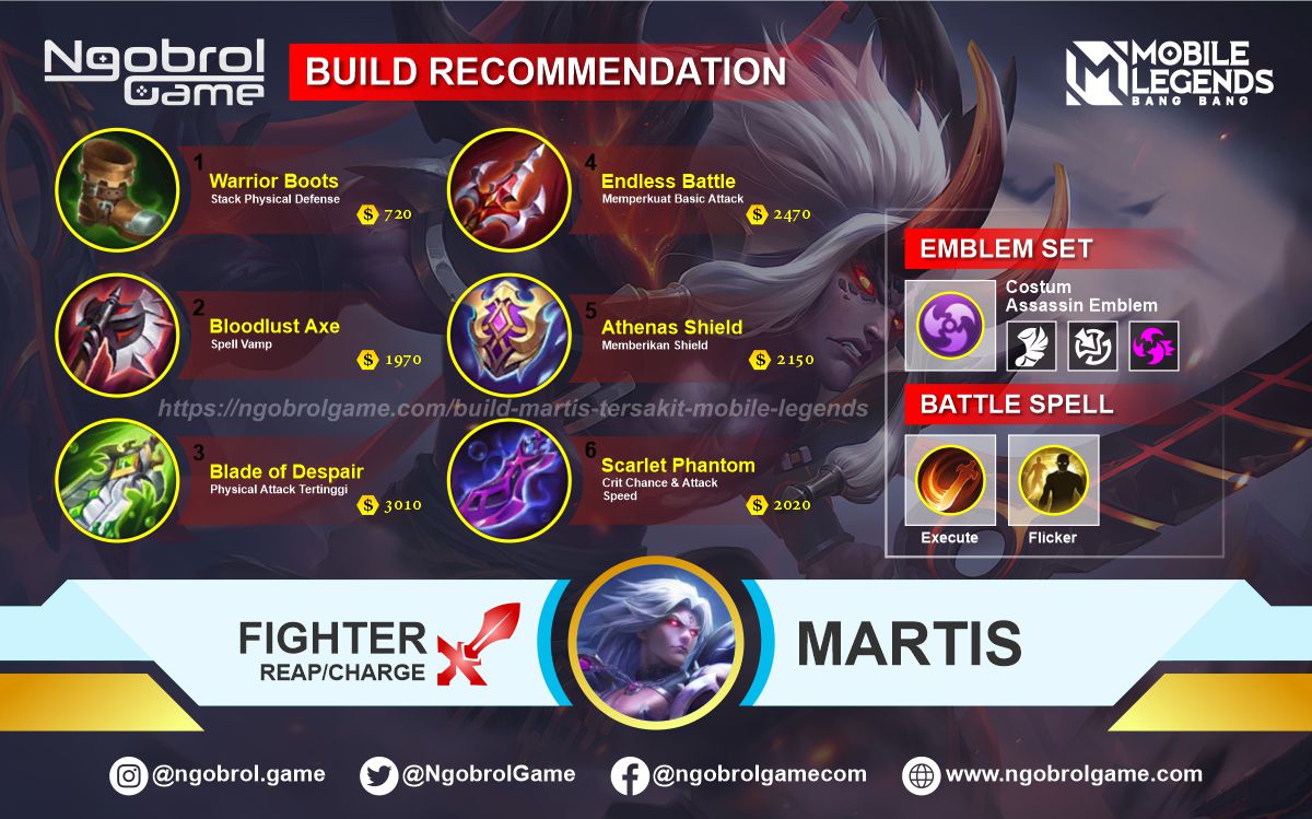 Build Martis Savage Mobile Legends