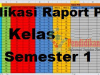 Format Raport PTS SMP Kelas 7 SMP Semester 1