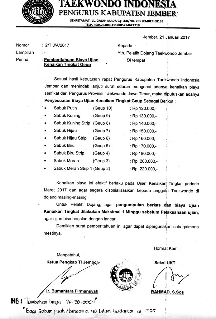 Contoh Surat Konfirmasi Tentang Kenaikan Sewa