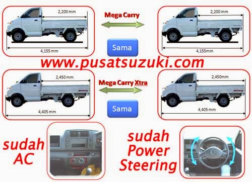 megacarry power steering ac box semarang