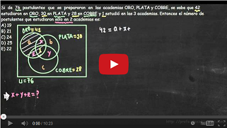 http://video-educativo.blogspot.com/2012/11/diagrama-de-venn-problema-resuelto.html