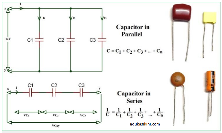 Rangkaian Kapasitor : Kapasitor dalam Rangkaian Seri, Paralel & AC
