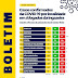 Prefeitura de Afogados divulga relação de casos recuperados, casos ainda ativos e óbitos de acordo com os bairros, comunidades rurais e logradouros