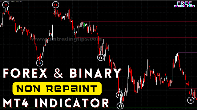 Non-Repaint-Forex-&-Binary-Trading-MT4-Indicator