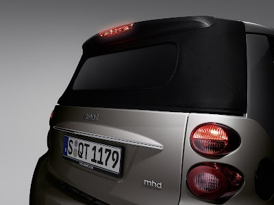 Smart Fortwo new accessories