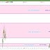 Retour des incertitudes... Le CAC40 abandonne 0.76%