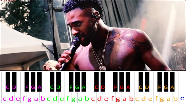 Never Let You Go by Jason Derulo Piano / Keyboard Easy Letter Notes for Beginners