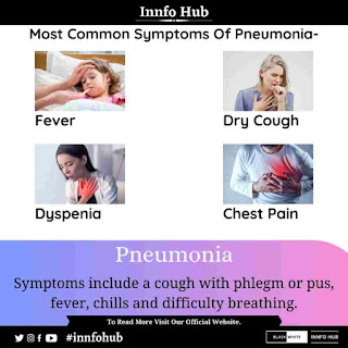 Symptoms Of Pneumonia